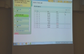 14-15體育科「資訊科技在體育的應用」分享會 (5)_1024.JPG