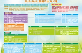 6-鳳溪小學banner-對外分享-6.25x7.333尺.jpg