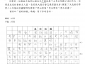 1號作品4B 黃愉蓁P.1.jpg