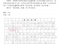 2號作品4C 馬梓棋 P.1.jpg