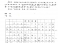5號作品6D 林雪敏 P.1.jpg