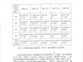 P.134.jpg